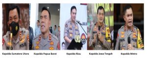 ETOS Indonesia Institute Rilis 5 Polda Terbaik